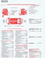 1975 ESSO Car Care Guide 1- 132.jpg